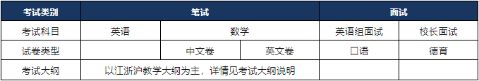 上?？茦驀H高中2025年春季班招生簡章