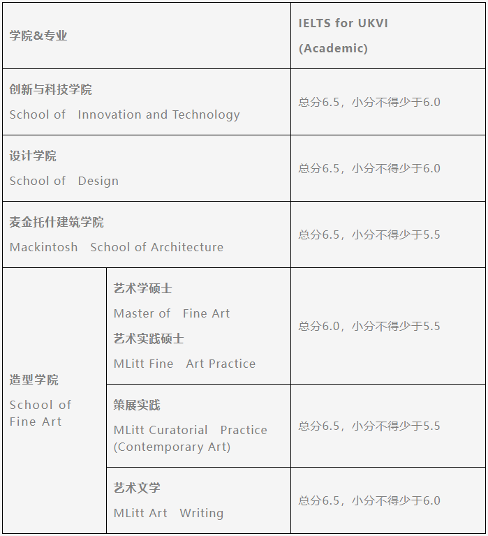 2024年魯迅美術學院與格拉斯哥美術學院碩士研究生1+1+1聯(lián)合培養(yǎng)項目招生簡章