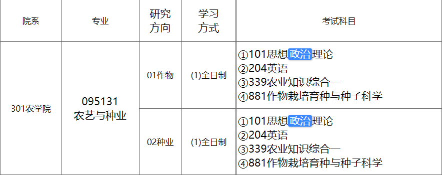 中國農業(yè)大學巴西圣保羅大學聯合學院2024年碩士研究生招生簡章（農藝與種業(yè)專碩）