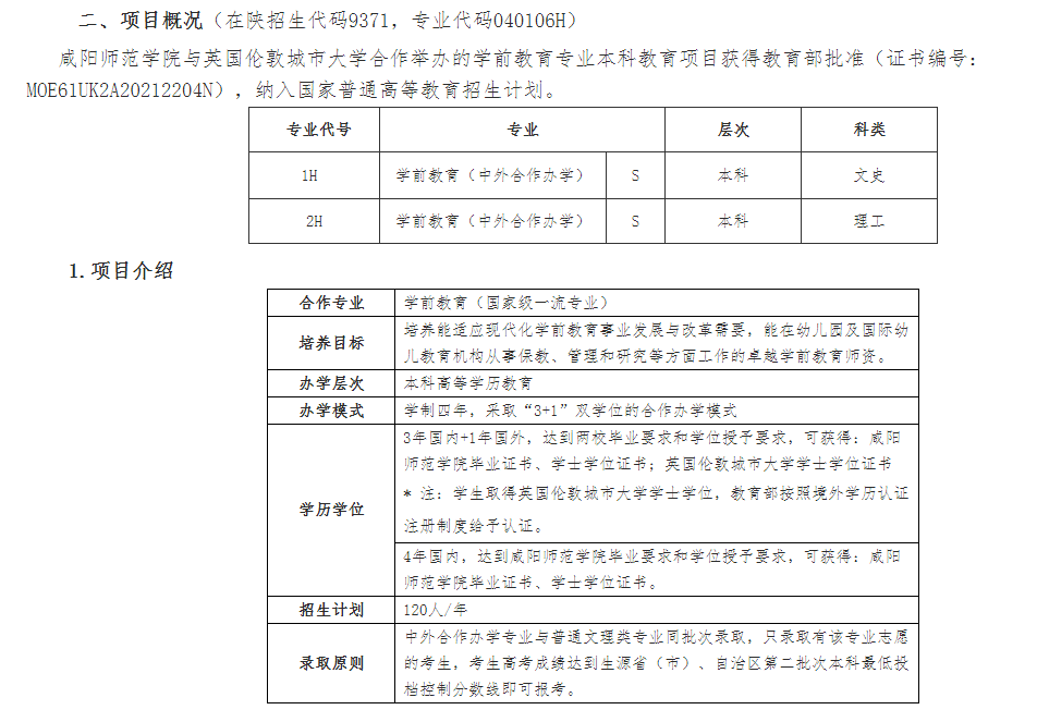 咸陽師范學院與英國倫敦城市大學學前教育專業(yè)合作辦學項目2023年招生簡章