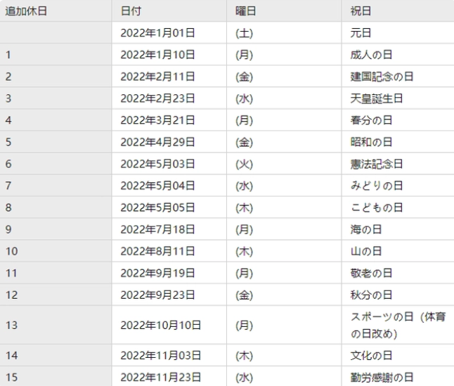 日本留學(xué)生放假時間表安排