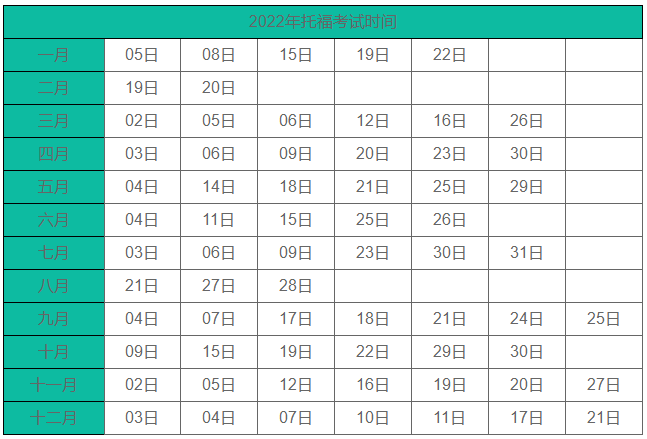 2022年湖南12月托?？荚嚂r(shí)間