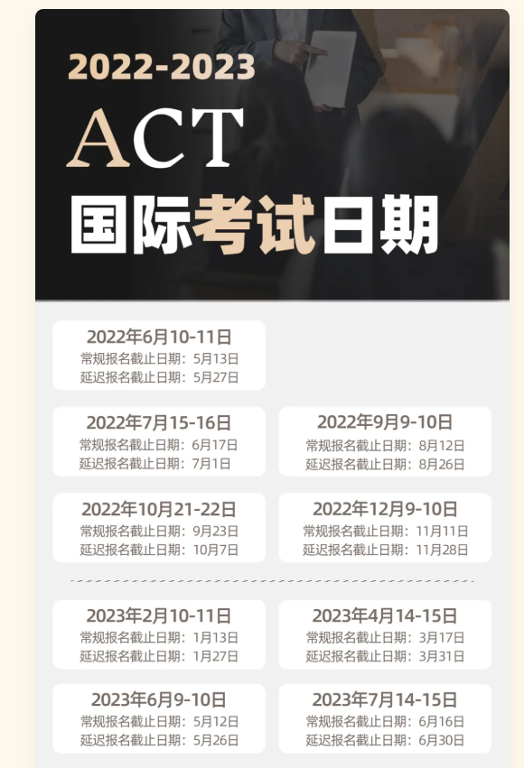 act2023考試費用