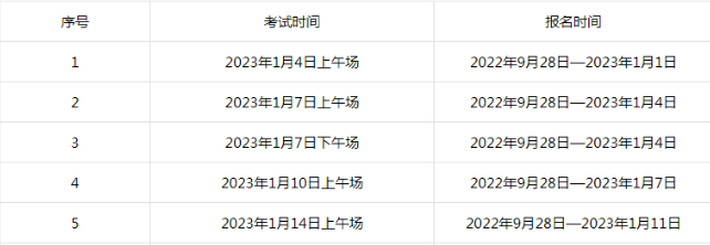 2023年青海1月托?？荚嚂r間