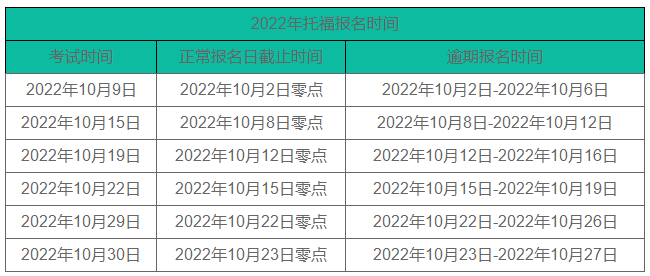 2022年遼寧10月托?？荚嚂r間