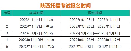 陜西2023年托?？荚嚂r間