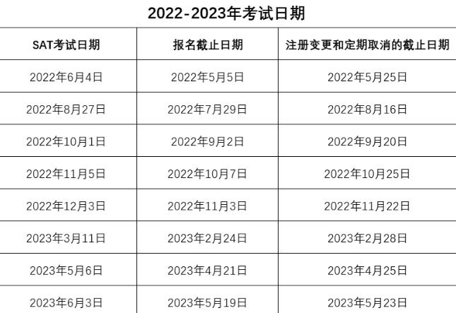 sat8月考試時(shí)間