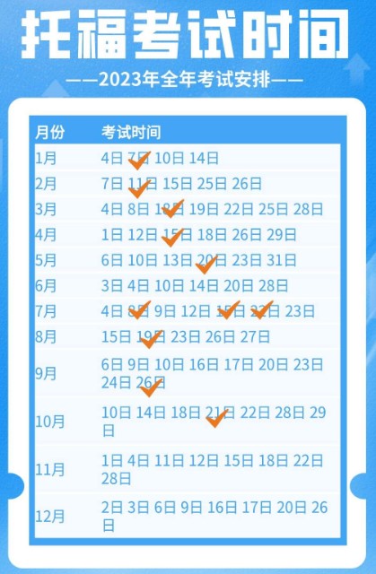 雅思托福今年開嗎？2023年托福雅思考試時間安排