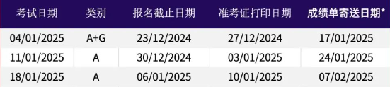 2025年1月雅思考試時(shí)間表，報(bào)名流程及重要提示