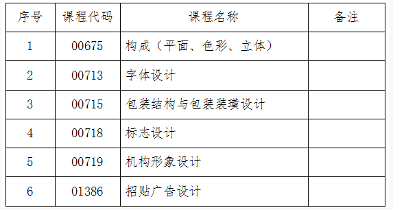 吉林省教育考試院：關(guān)于2024年10月份自學(xué)考試相關(guān)科目作答說(shuō)明的通知