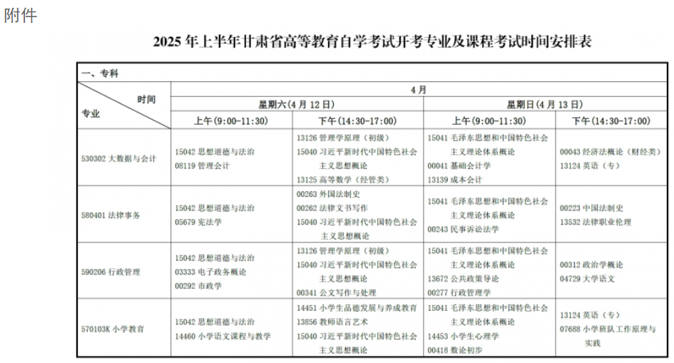 2025年上半年甘肅省高等教育自學(xué)考試報(bào)考簡章