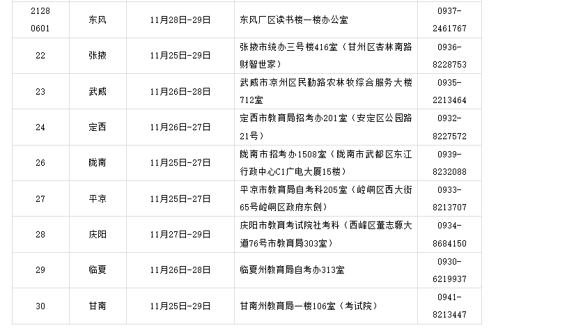 2024年下半年甘肅省高等教育自學(xué)考試面向社會(huì)開考專業(yè)畢業(yè)初審公告