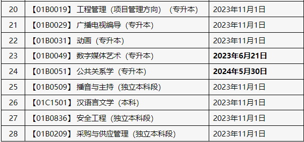 關(guān)于申報(bào)北京市2025年上半年自學(xué)考試畢業(yè)論文（設(shè)計(jì)）的通知