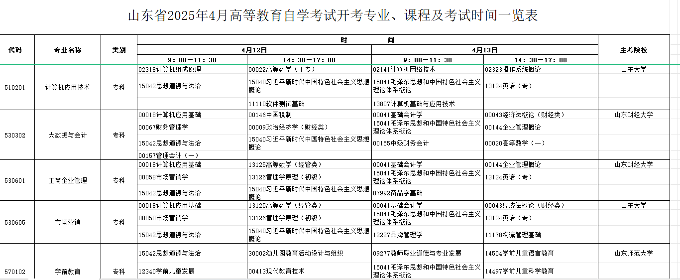 山東省2025年4月自考考試安排