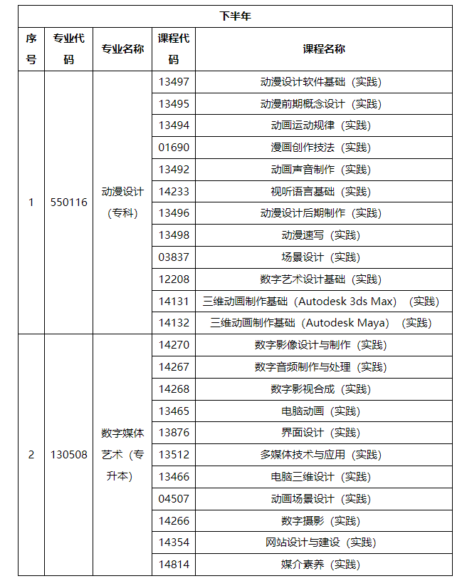 2024年10月內蒙古自治區(qū)高等教育自學考試筆試課程考試時間安排表及實踐課考試安排