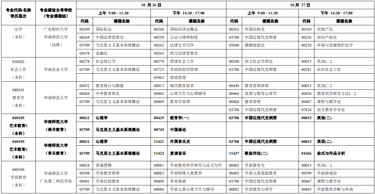 2024年10月廣東自學(xué)考試考試安排