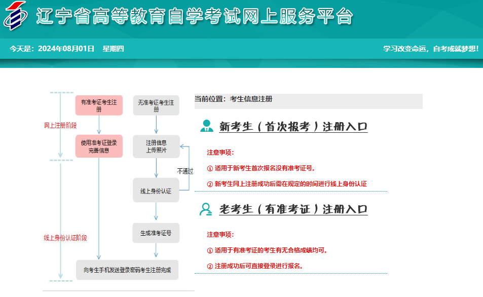 2024年下半年遼寧盤錦市自考報名時間：9月1日至9月10日