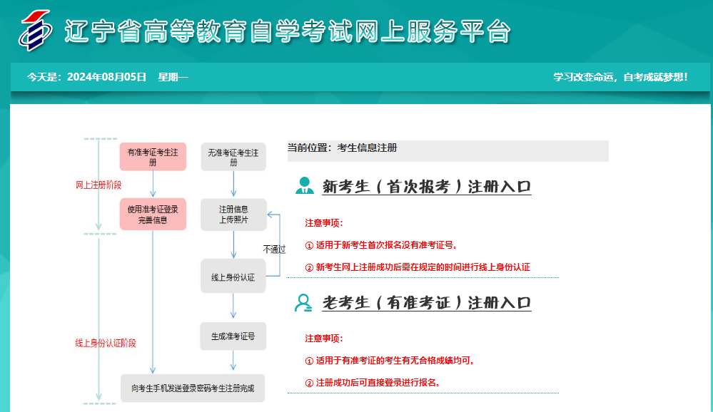 2024年下半年遼寧自考報(bào)名條件