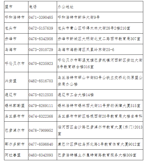 內(nèi)蒙古自治區(qū)2024年下半年高等教育自學(xué)考試網(wǎng)上報(bào)名工作的公告