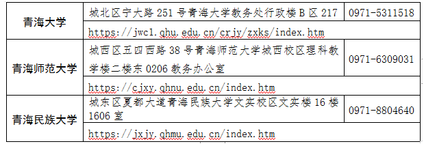 青海省2024年下半年高等教育自學考試報名報考簡章